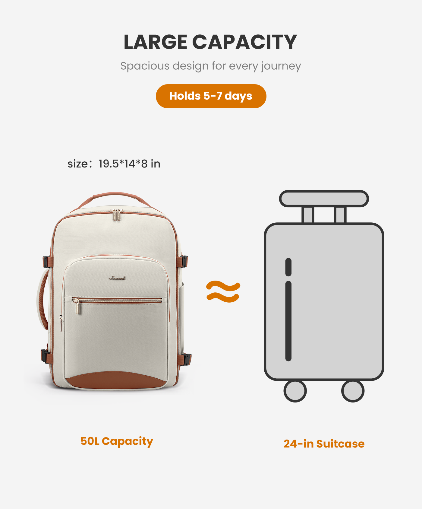 Nomad Voyager Backpack