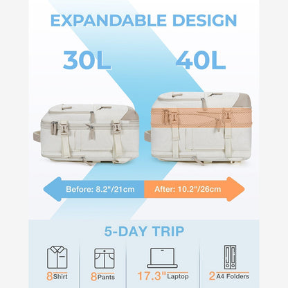 Falco 40L Expandable Airline Approved Carry On Travel Backpack