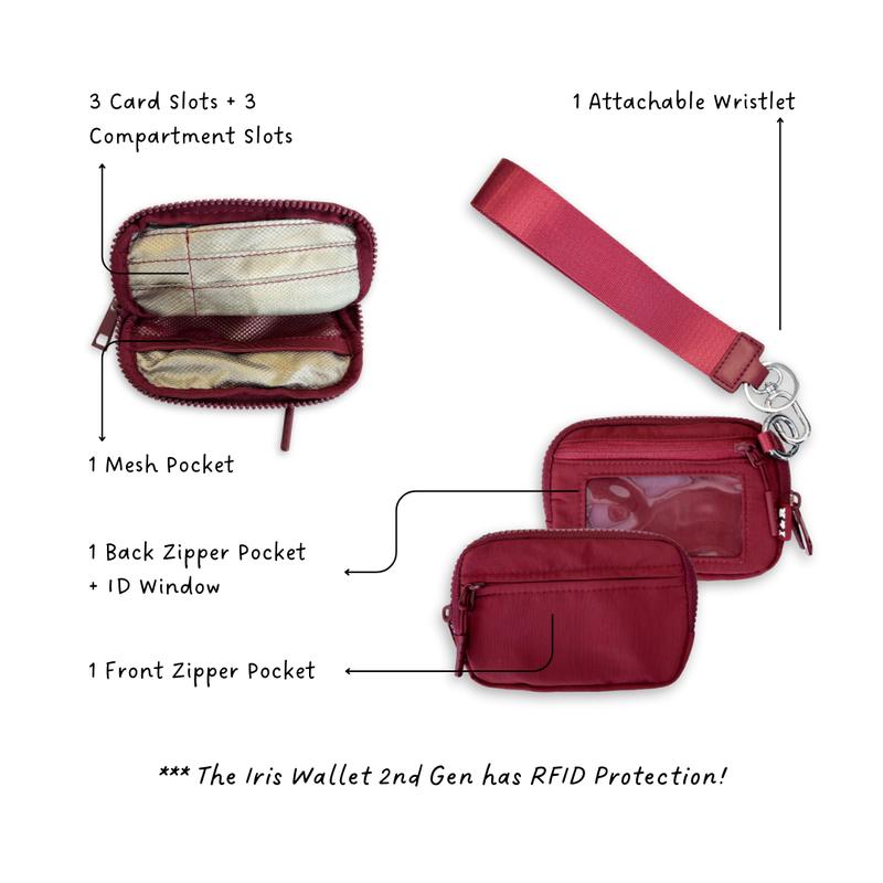 IRIS MINI 2 – The Compact Wallet