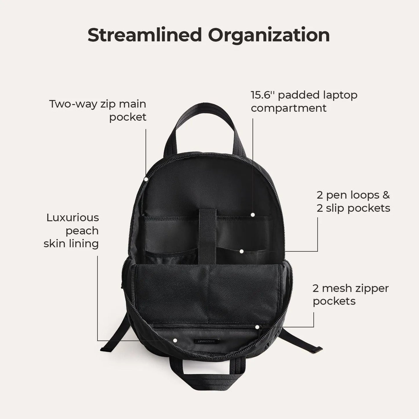 Paz 23L Backpack