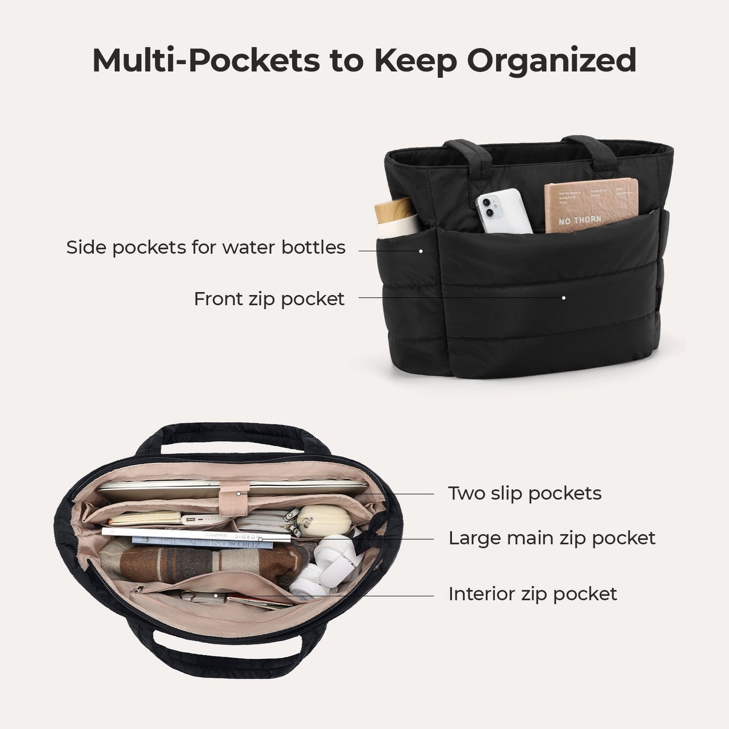 20L Puffy Tote Bag med 15,6" laptoprom