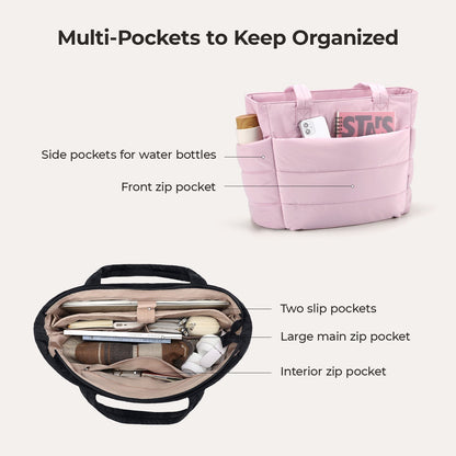 20L Puffy Tote Bag med 15,6" laptoprom