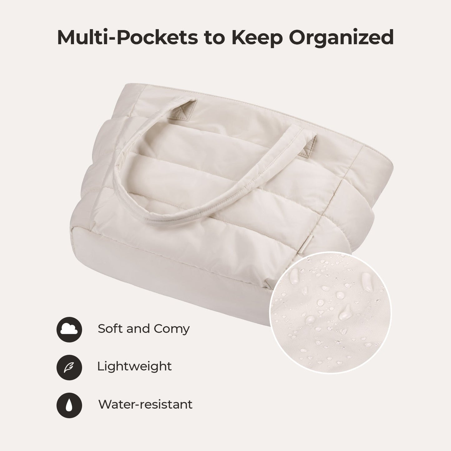 20L Puffy Tote Bag med 15,6" laptoprom