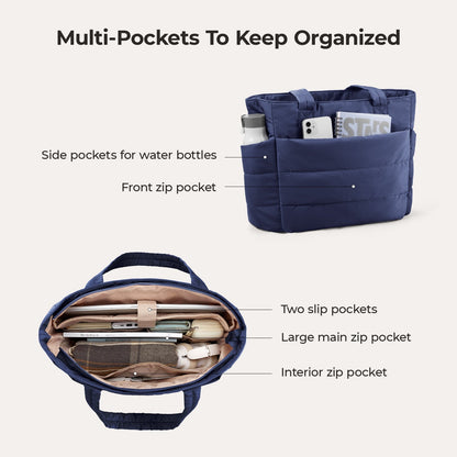 20L Puffy Tote Bag med 15,6" laptoprom