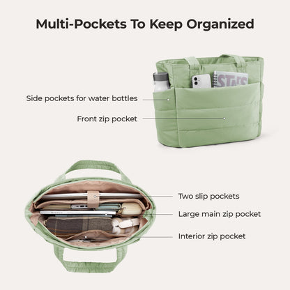 20L Puffy Tote Bag med 15,6" laptoprom