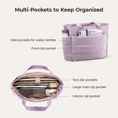 20L Puffy Tote Bag med 15,6" laptoprom