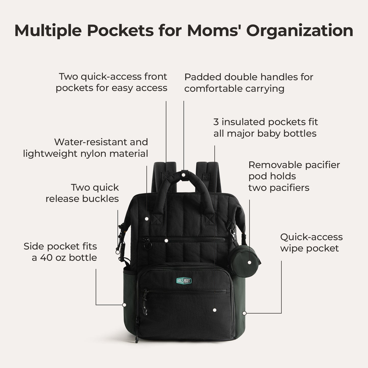 Paz 25L Diaper Backpack