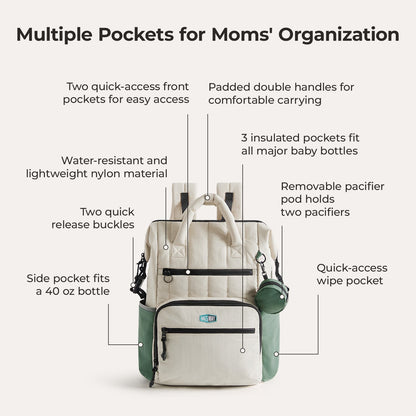 Paz 25L Diaper Backpack