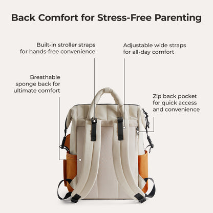 Paz 25L Diaper Backpack