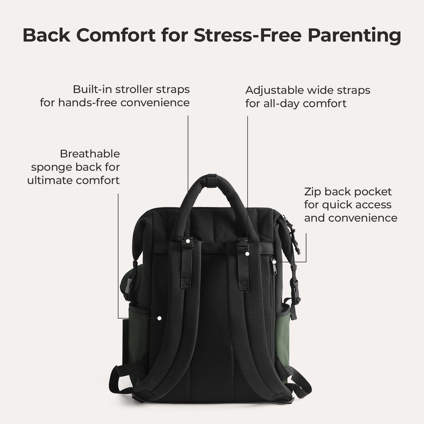 Paz 25L Diaper Backpack